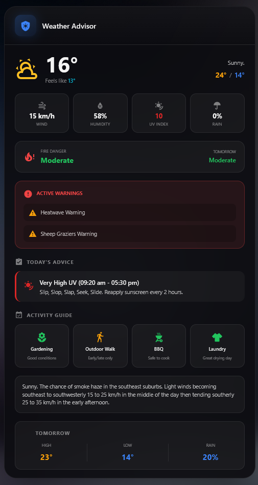 Cyborg Premium Package