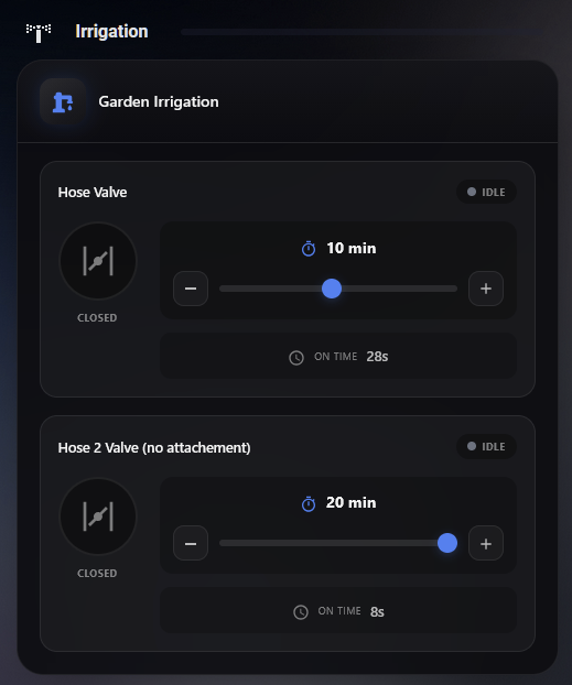 Automated Irrigation System