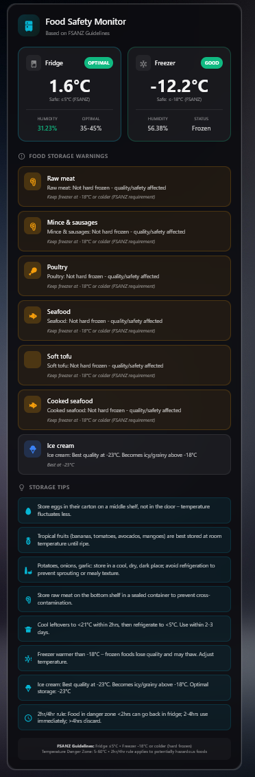 Cyborg Budget Package