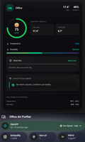 Cyborg Premium Package