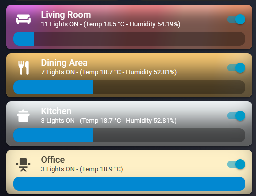 Cyborg Premium Package