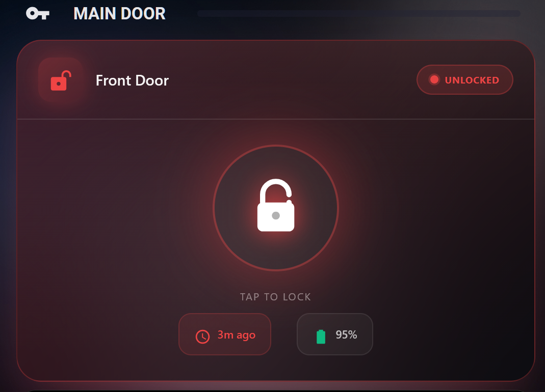 Cyborg Premium Package